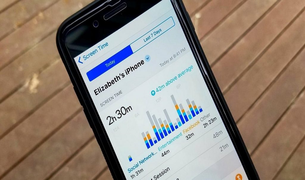 Utilizarea-functiilor-Screen-Time-si-Parental-Control-pe-iPhone-iPad-si-Mac