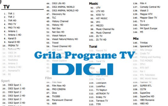 Explicit Celebrare Depozit Digi Tv Televiziune Digitala Prin Cablu 
