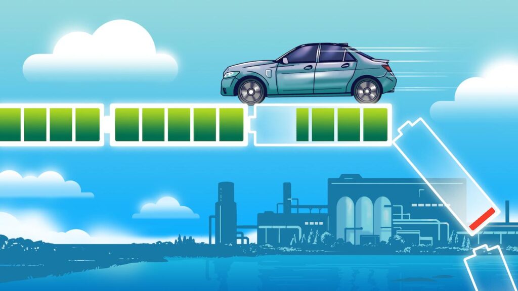 Ev-autonomie